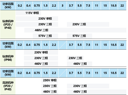 MS300参数.jpg